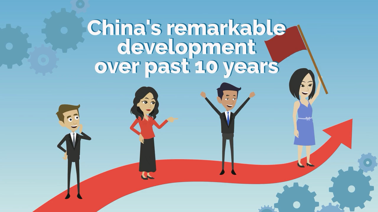 China's remarkable development over past 10 years